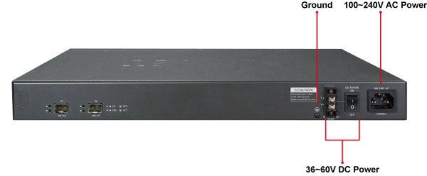Planet GS-5220-20T4C4X Rear