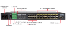 Planet MGSW-24160F L2+ 16-Port 100/1000BASE-X SFP + 8-Port 10/100/1000BASE-T Managed Metro Ethernet Switch