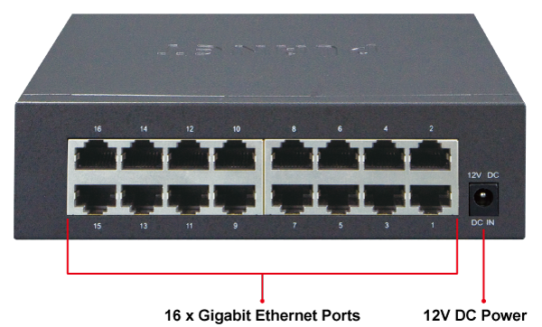 Planet GSD-1603 Rear Image