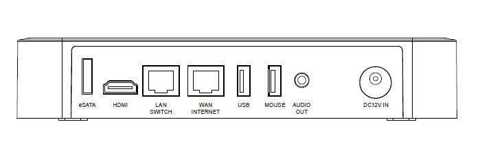 AVTECH AVH800A6 6 Channel Mini Push Video NVR