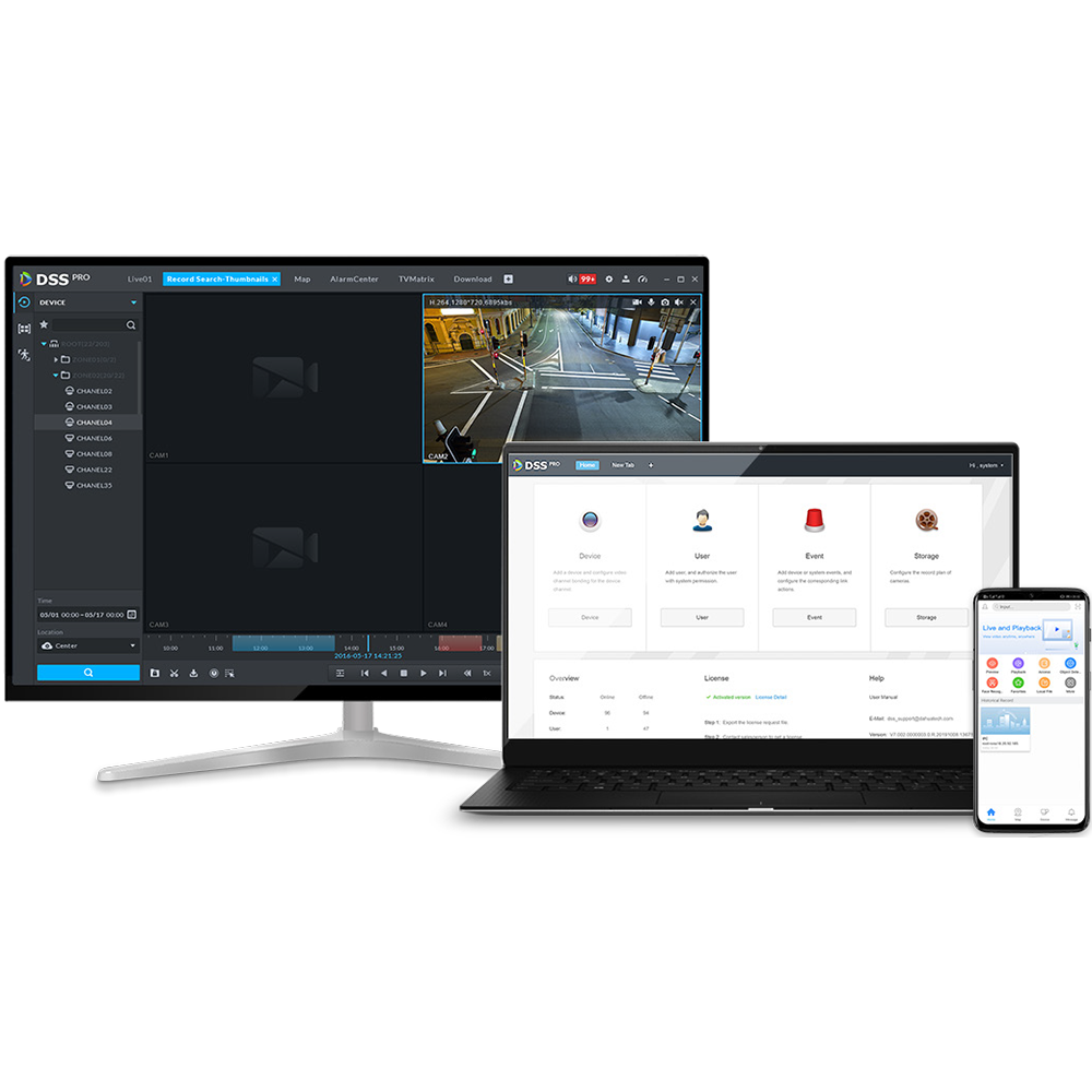 Dahua A-BI Module DSS Pro, Business Analysis module