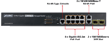 Planet GS-4210-8P2T2S Managed Gigabit PoE Network Switch