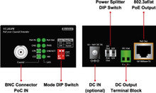 Planet VC-203PR PoE over Coaxial Extender – Receiver