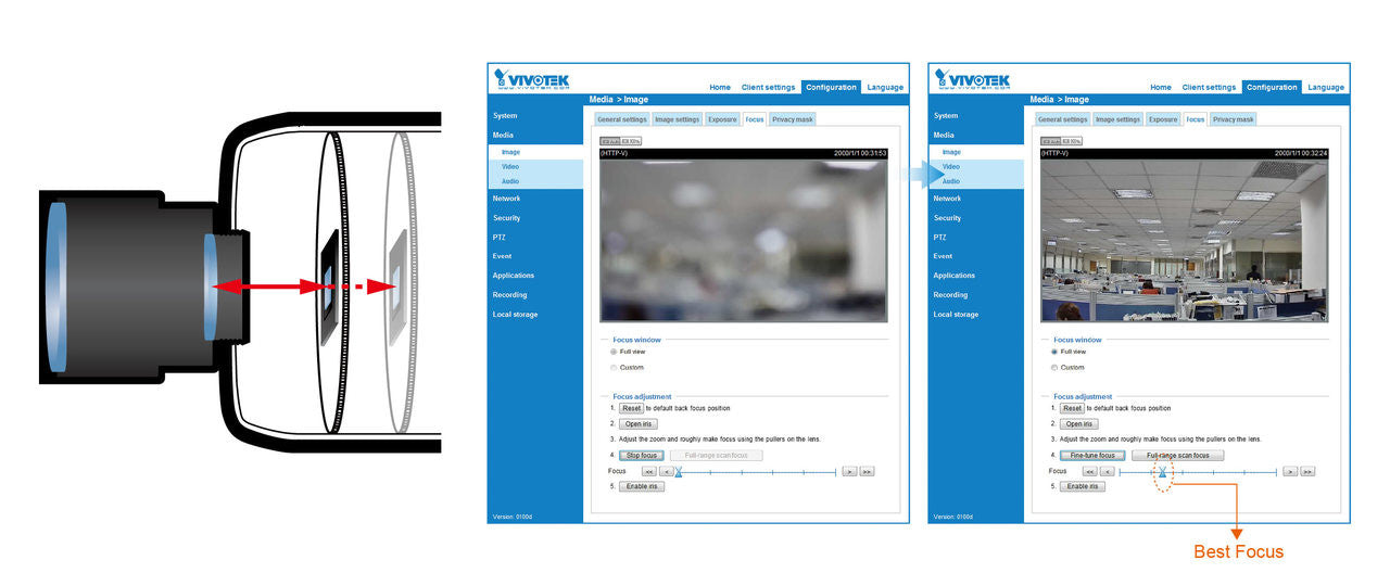 Vivotek IP816A-LPC 2MP License Plate Capture Remote Back Focus Box Network Camera
