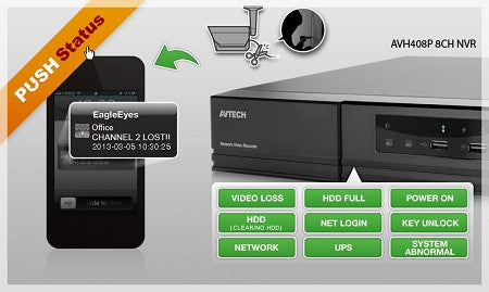 AVTECH AVH408P 8CH PoE Push Video HD Network Video Recorder