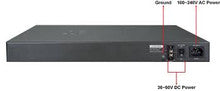 Planet GS-5220-16T4S2XR L2+ 16-Port 10/100/1000T