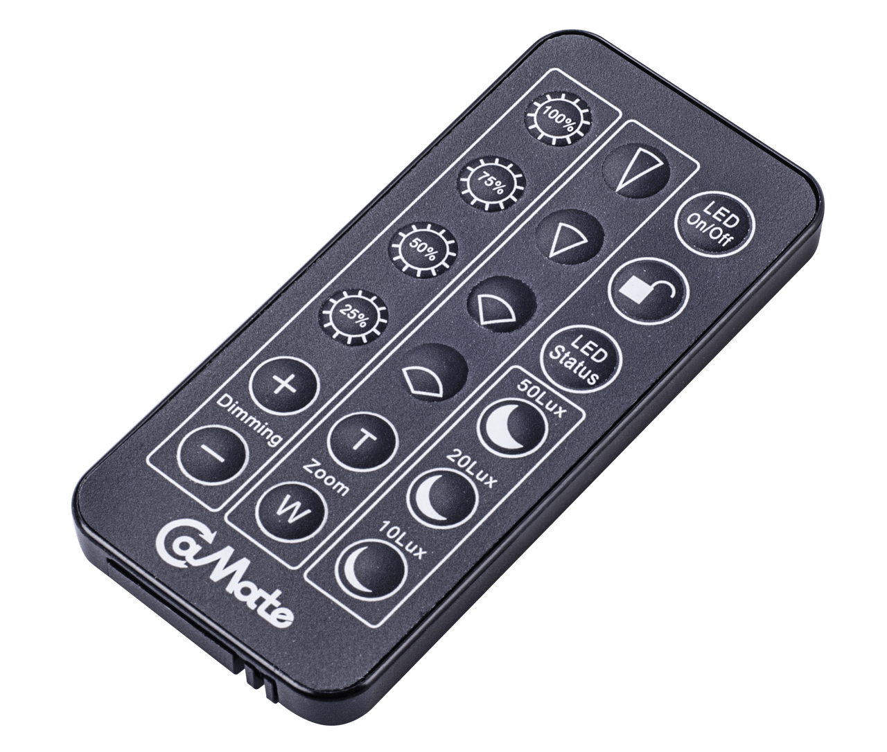 Vivotek CMA-E01 Remote Control for CM Series Illuminator Panel