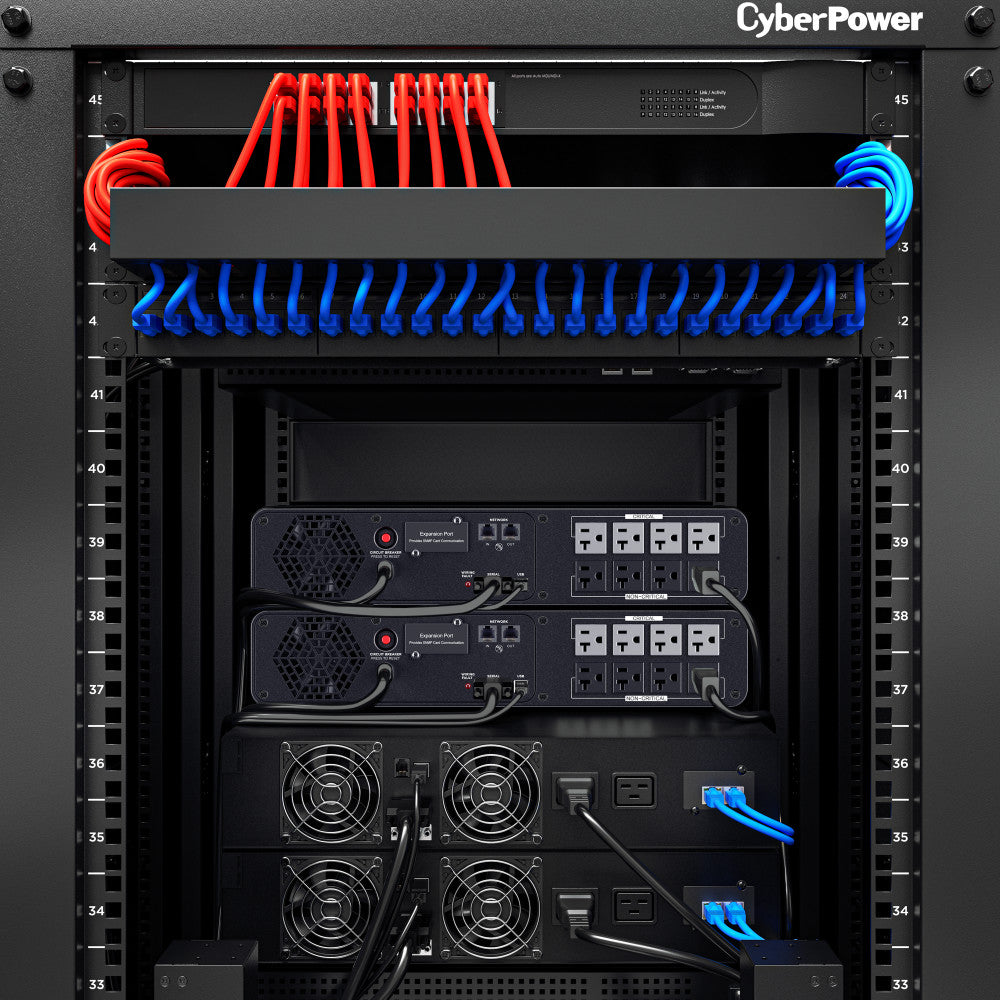 CyberPower CP2000PFCRM2U PFC Sinewave UPS Series