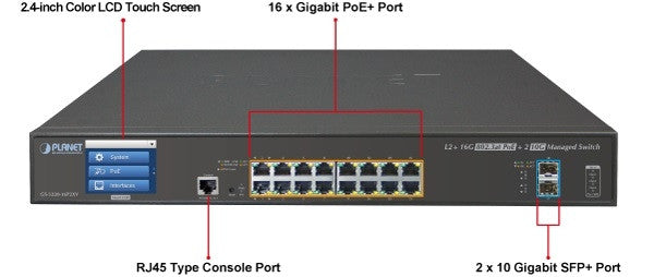 Planet GS-5220-16UP2XV Front Diagram