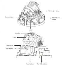 Vivotek FD9165-HT Inner View