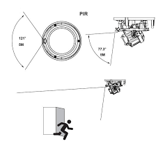 Vivotek FD9165-HT PIR Sensor