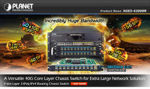 Planet XGS3-S44S4X 44-port 100/1000X SFP + 4-Port 10G SFP+ Switch Module for XGS3-42000R
