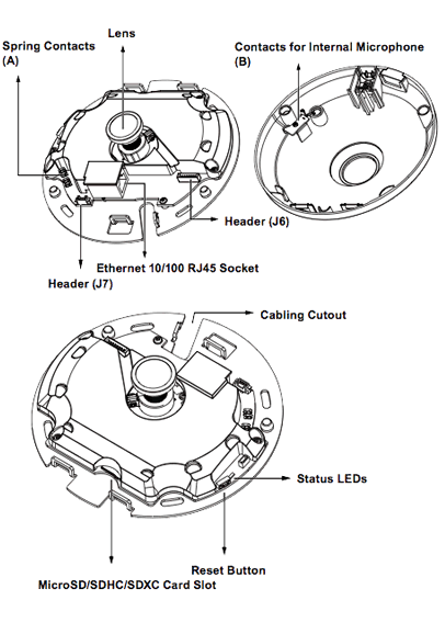 Vivotek FE8173 Internal diagram