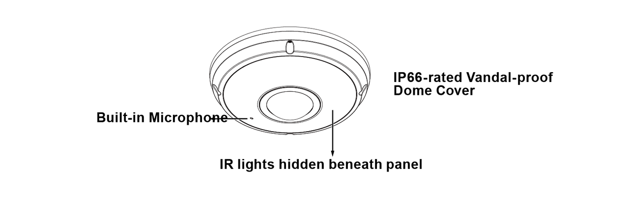 Vivotek FE8391-V external diagram