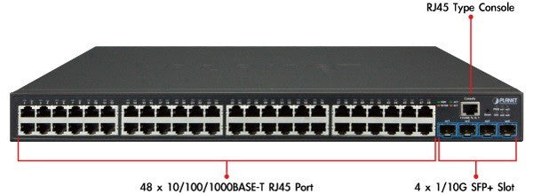 Planet GS-2240-48T4X Front Image