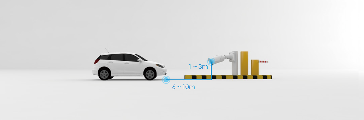 Suggested Install For 12-40mm