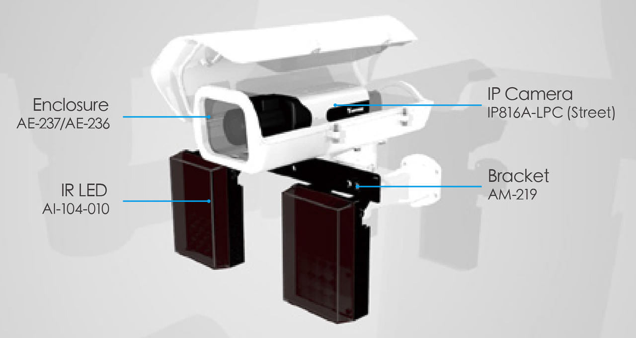 Vivotek IP816A-LPC 2MP License Plate Capture Remote Back Focus Box Network Camera