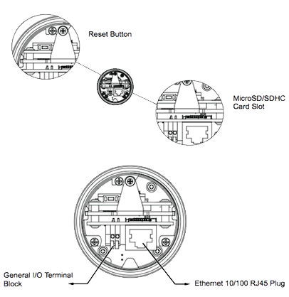 Vivotek IP8337H-C rear diagram