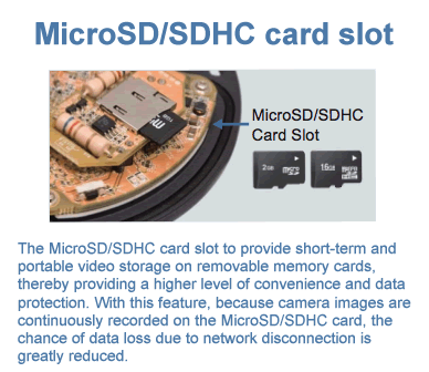 MicroSD/SDHC card slot