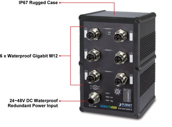 Planet IGS-5227-6MT-X Diagram