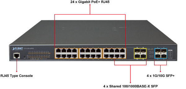 Planet GS-5220-24P4XR L2+ 24-Port Gigabit 802.3at PoE + 4-Port 10G SFP+ Managed Switch