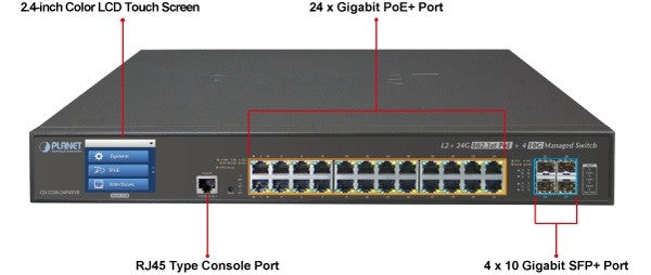 Planet GS-5220-24PL4XVR Diagram