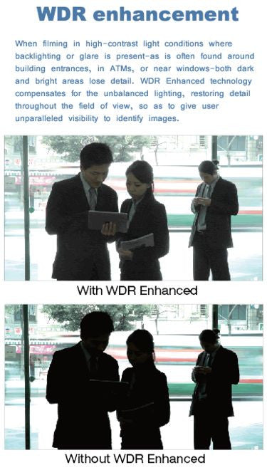 Vivotek MD8563-EH 2MP M12 PoE Mobile Dome Network Camera