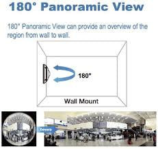 180° Panoramic View