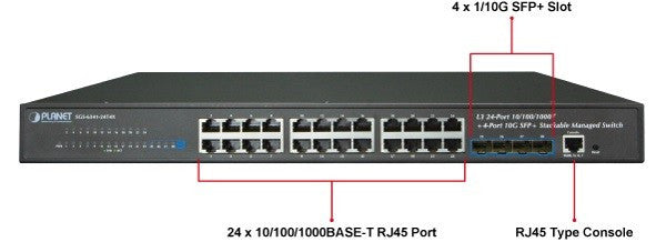 Planet SGS-6341-24T4X Layer 3 24-Port 10/100/1000T + 4-Port 10G SFP+ Stackable Managed Switch