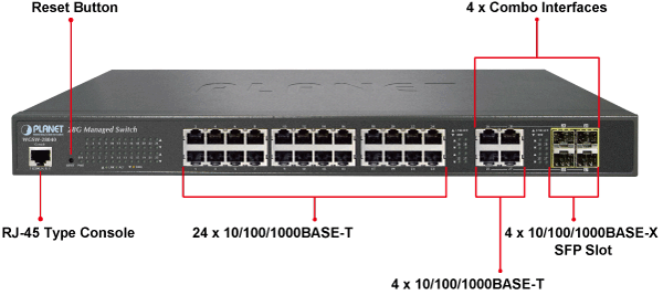 Planet WGSW-28040 Rear Image