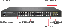 Planet WGSW-28040 24-Port 10/100/1000T + 4-Port Gigabit TP/SFP Combo Managed Switch