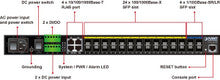 Planet MGSW-28240F 24-Port 100/1000BASE-X SFP with 4-Port 10G SFP+ L2/L4 Managed Metro Ethernet Switch