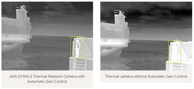 AXIS Q1942-E (0922-001) 60mm 30fps Thermal Network Camera