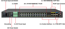 Planet IGS-5225-20T4C2X Industrial L2+ 20-Port Gigabit + 4-Port TP/SFP Combo + 2-Port 10G SFP+ Managed Ethernet Switch