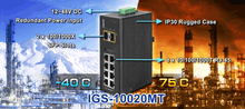 Planet IGS-10020MT Industrial 8-Port Gigabit + 2 100/1000X SFP Managed Switch