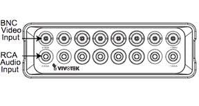 Vivotek VS8801 8-CH Rack Mount Video Server