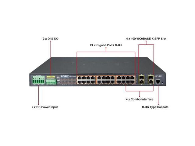 Planet IGS-5225-24P4S Front Diagram