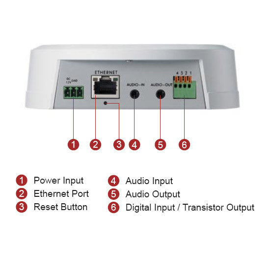 ACTi ACM-8511 PTZ Network Camera