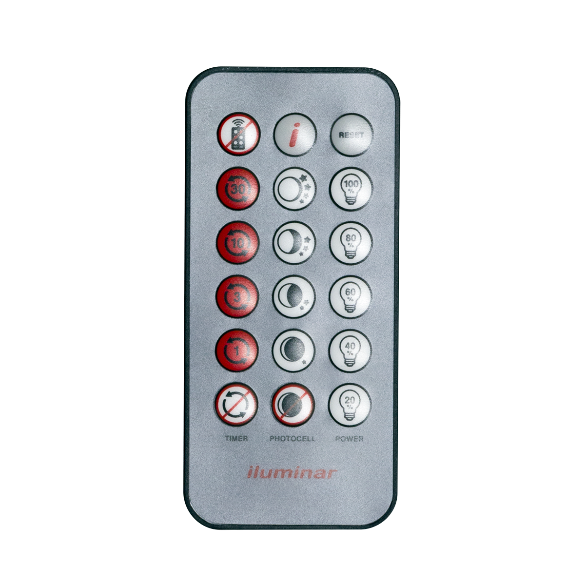 Arecont Vision IL-RC Remote Control 