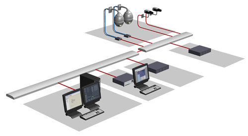 osch DLA-XVRM-064 DLA SERIES VIDEO RECORDING MANAGER