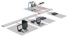 Bosch DLA-XVRM-032 DLA SERIES VIDEO RECORDING MANAGER - ONE TIME