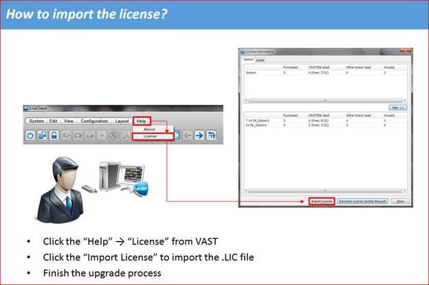 VAST: Importing the updated license file