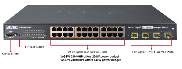 WGSW-24040HP / WGSW-24040HP4 diagram