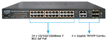 Planet WGSW-28040P4 PoE Combo Managed Switch