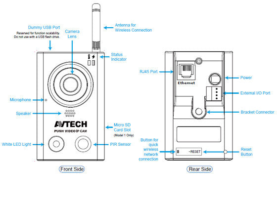 AVTECH AVN812 1.3MP Indoor Cube Network Camera