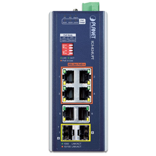 Planet IGS-824UPT IP30 Industrial 4-Port 10/100/1000T 95W 802.3bt PoE + 2-Port