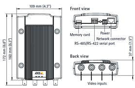 AXIS M7014 (0415-004) Video Encoder