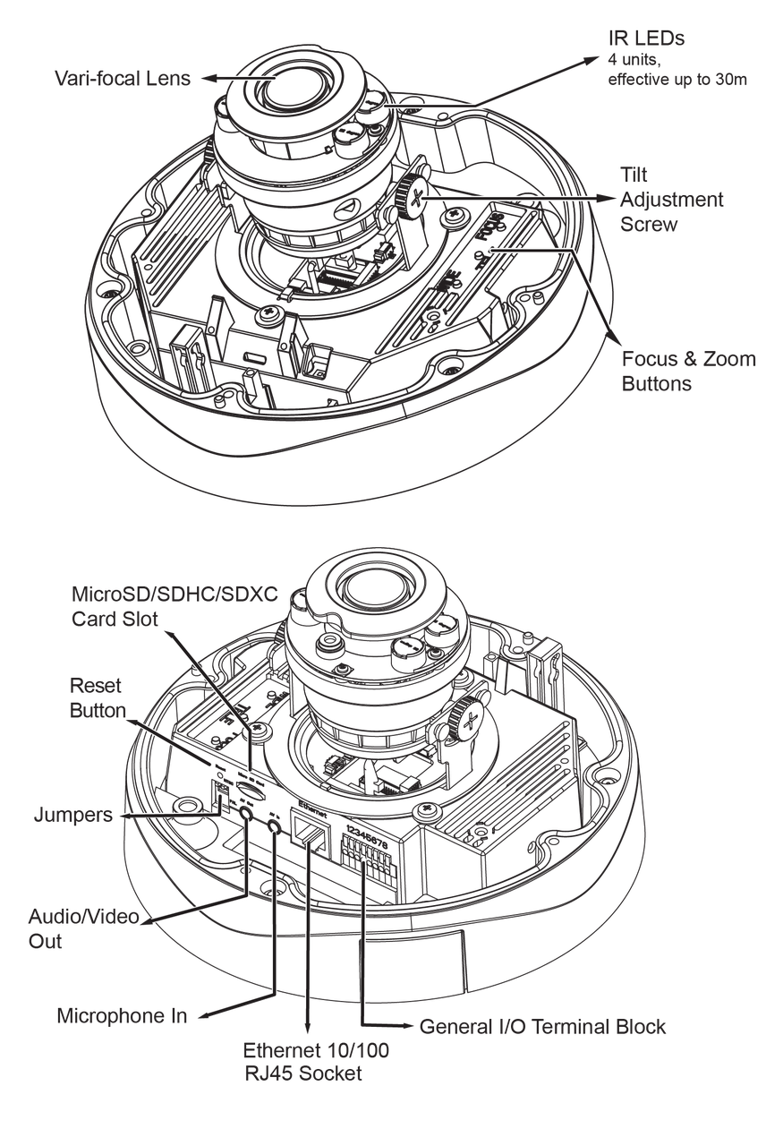Vivotek FD8381-EV Internal diagram