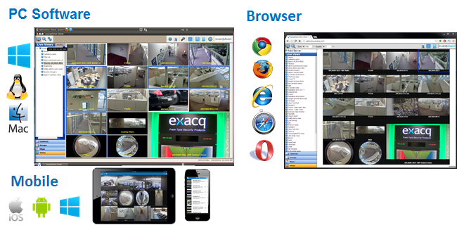 Exacq PROFESSIONAL IP Camera license, per camera Includes 1 year of software updates or 3 years (5 years on Z-Series)