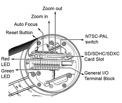 Vivotek IB8381 rear diagram